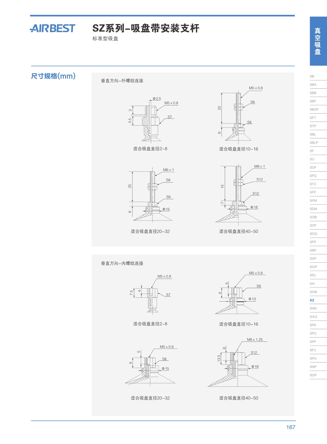 鍇濮自動化