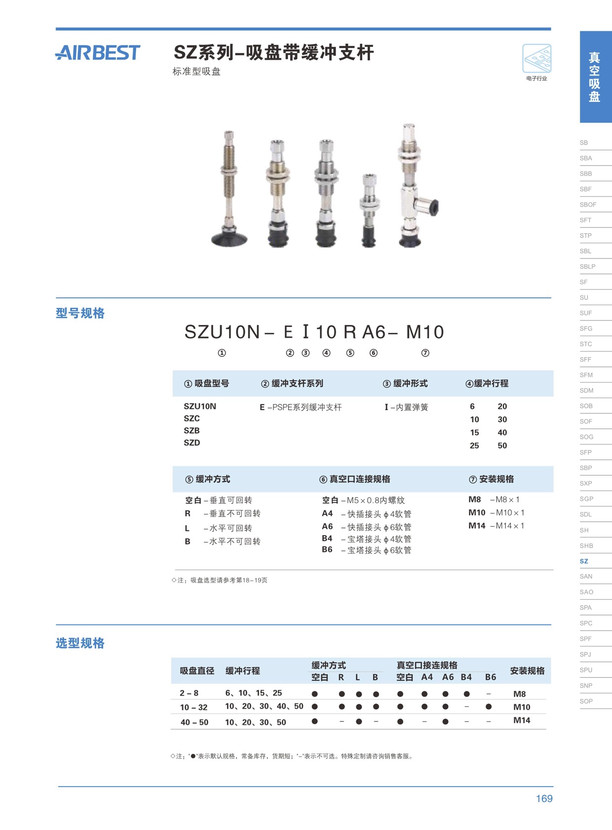 鍇濮自動(dòng)化