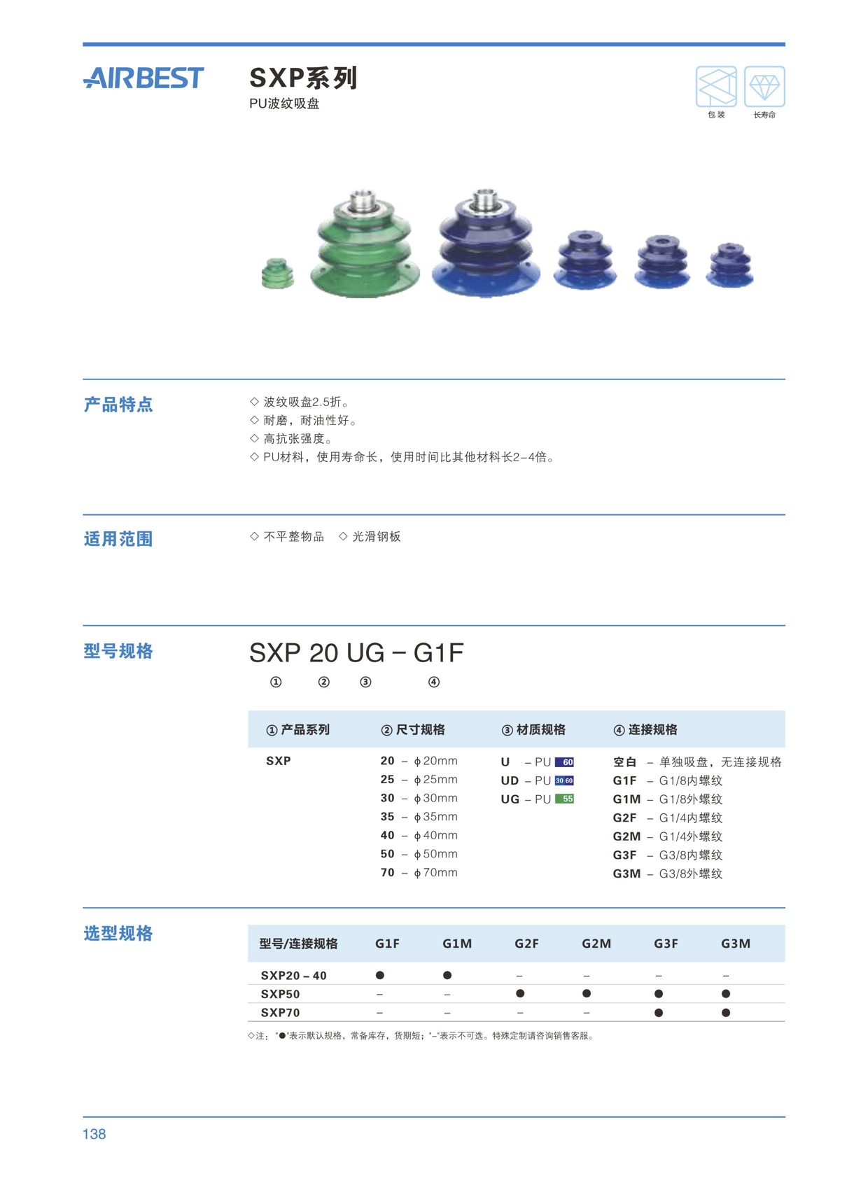 鍇濮自動化