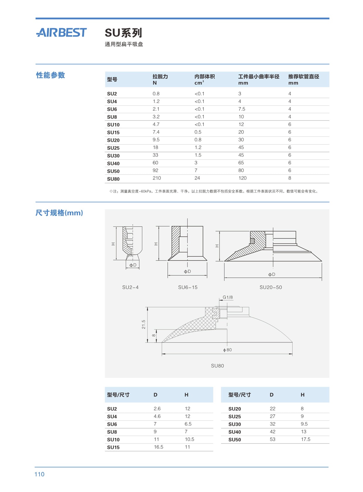 鍇濮自動化