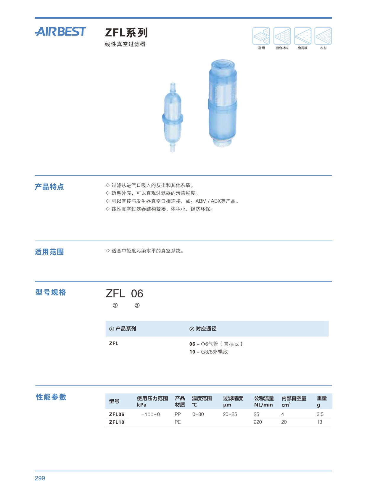 鍇濮自動化