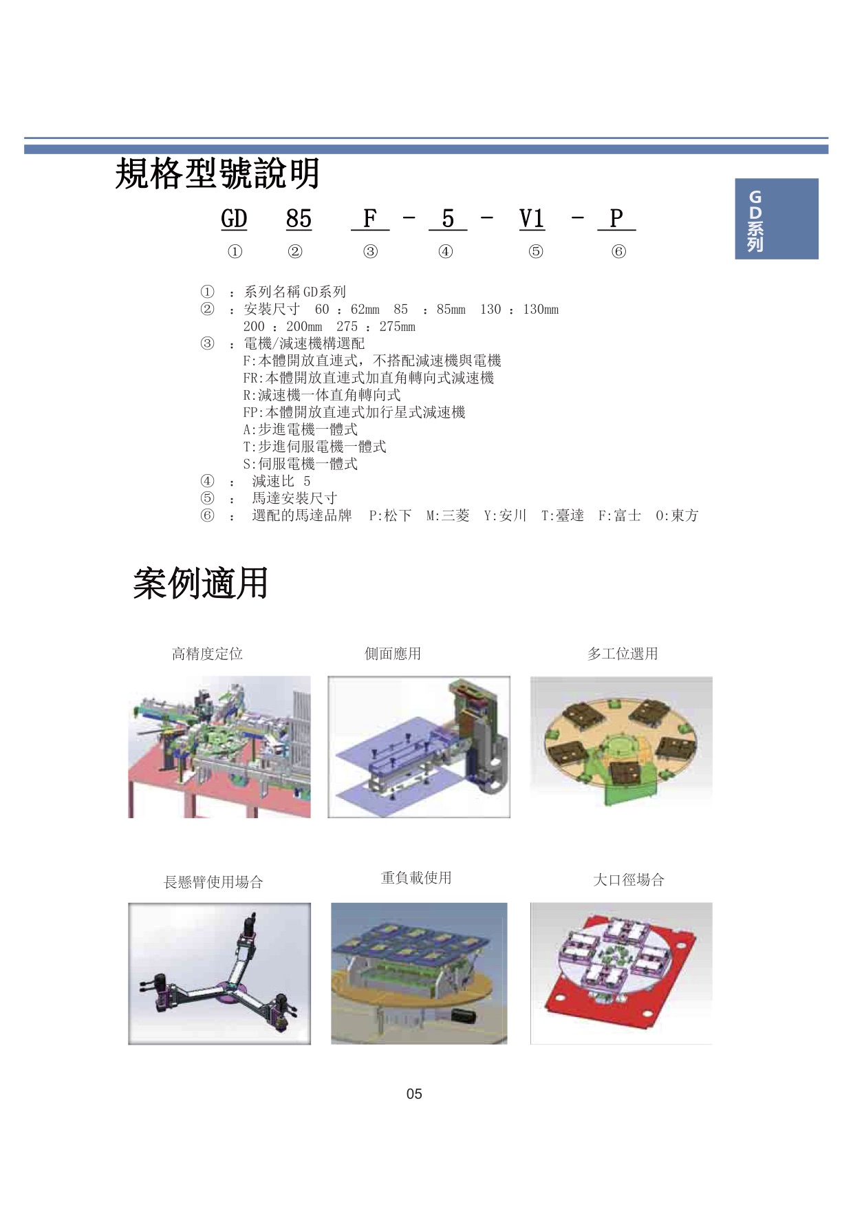 GD中空旋轉(zhuǎn)平臺(tái)