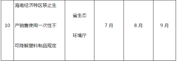 1559531236662907.png 泉州生物降解塑料