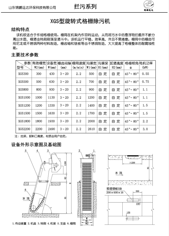 回轉式格柵