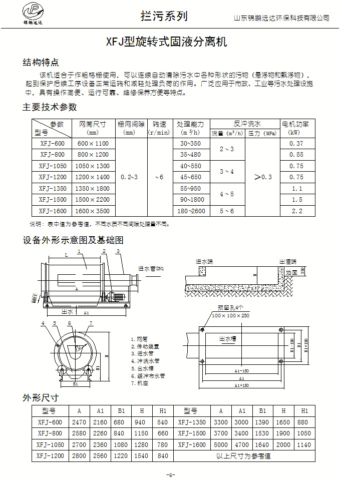 圓筒過濾篩