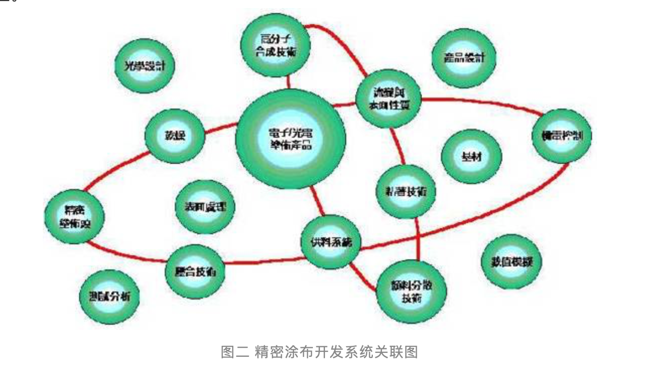 泉州市大疆涂布设备有限公司