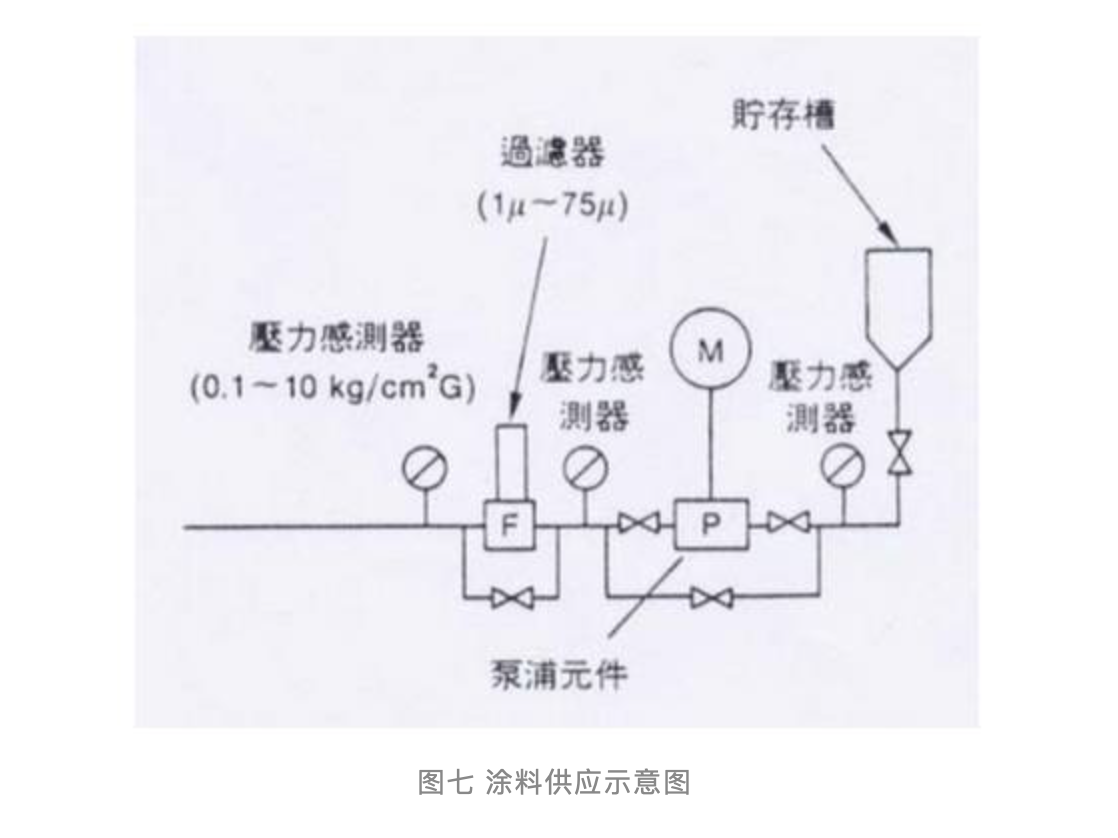 泉州市大疆涂布设备有限公司