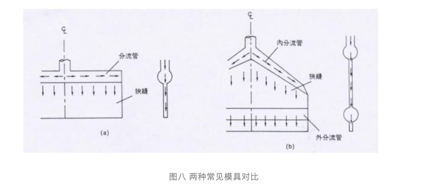 泉州市大疆涂布设备有限公司