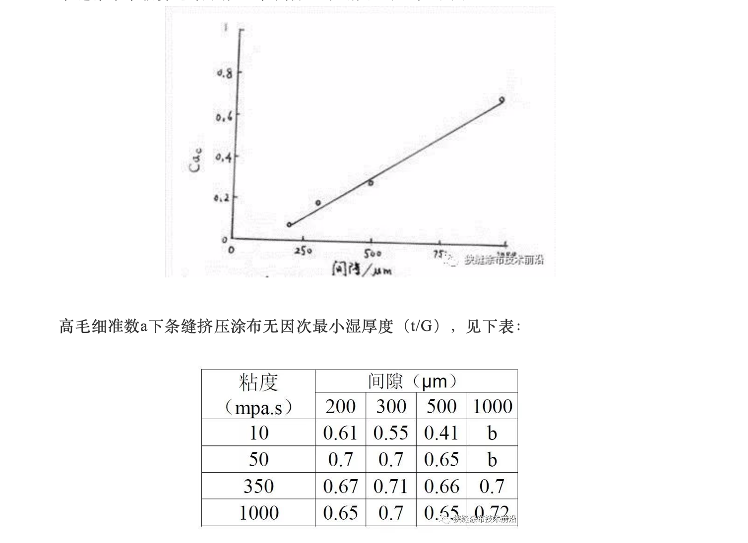 泉州市大疆涂布设备有限公司