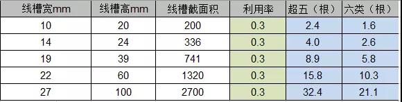 甘肅鵬森電子科技公司