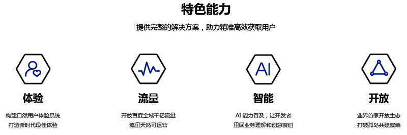 小程序推广
