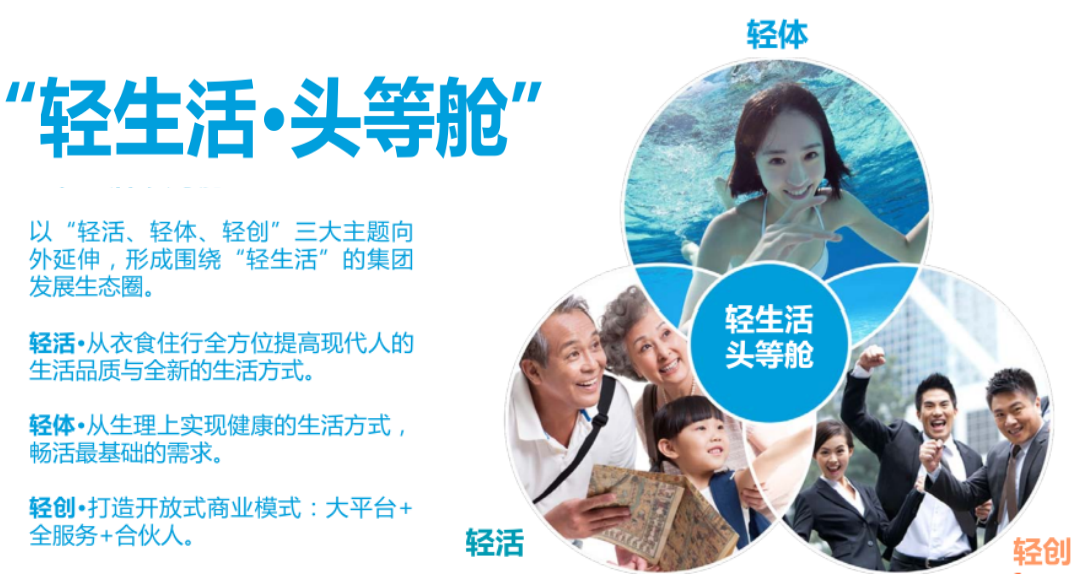 1560500997922578.png 爱博体育网页品牌全案公司