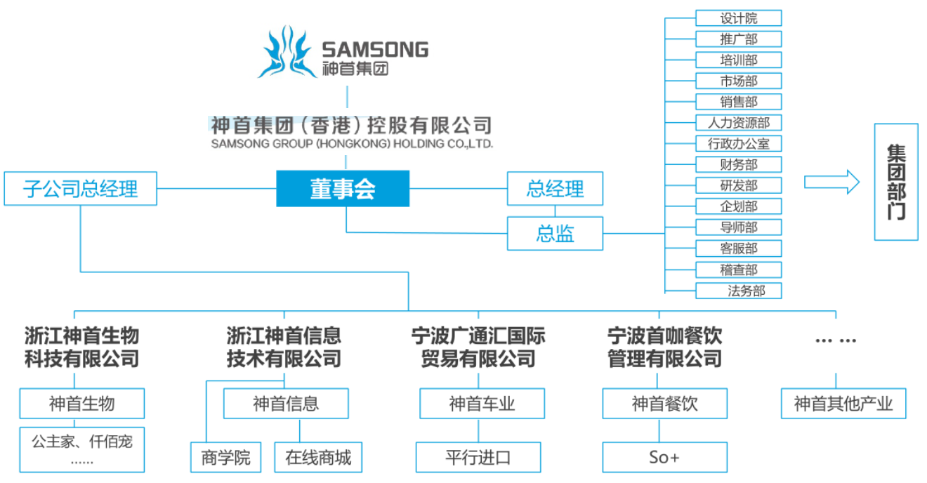 1560501105167852.png 爱博体育网页品牌全案公司