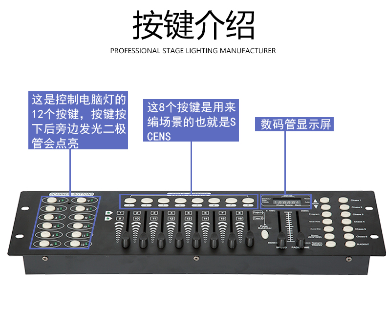 洛陽舞臺192 控制臺