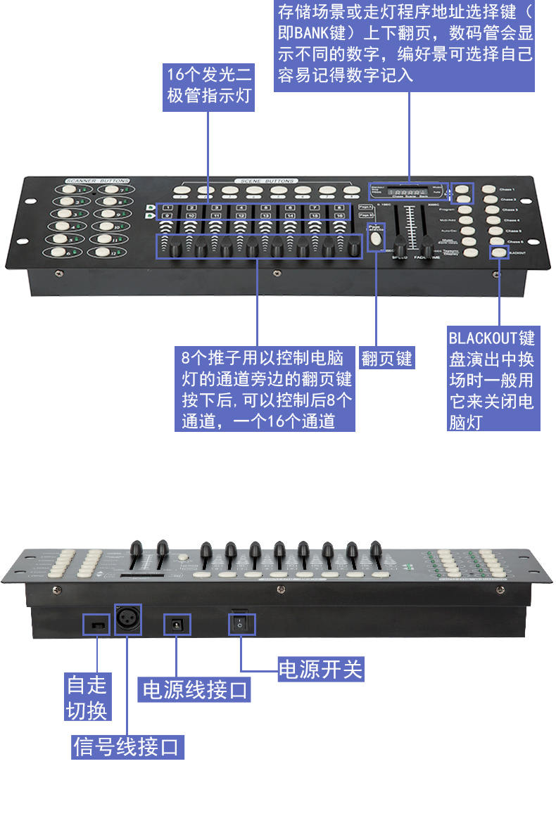 洛陽舞臺192 控制臺