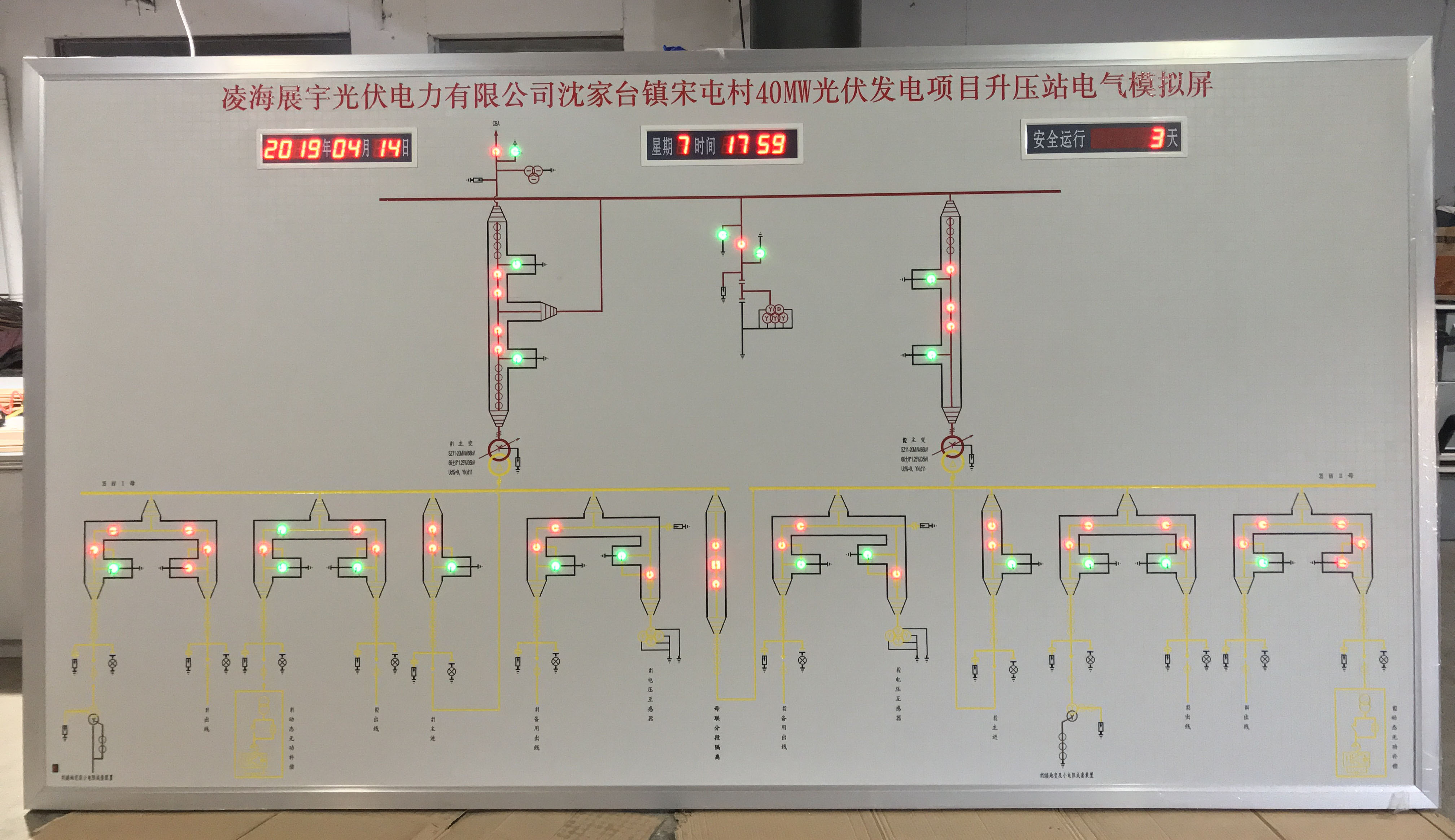 電力模擬屏