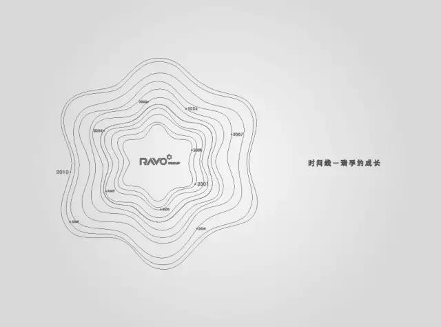 1560751721442135.jpg 爱博体育网页品牌全案哪家好