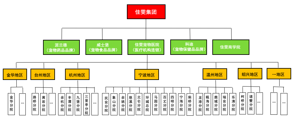 1560752462440404.png 爱博体育网页产品包装设计