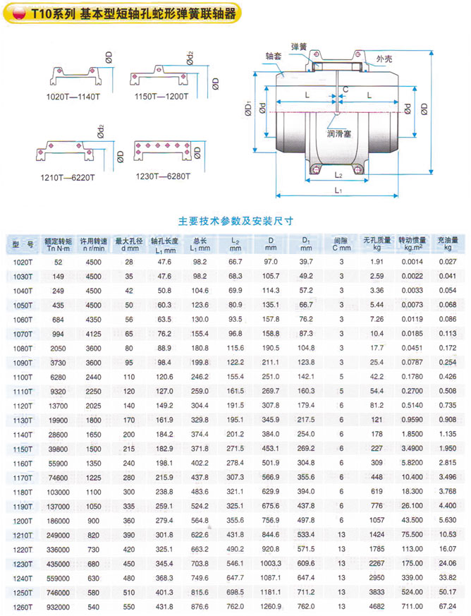 自贡市倍特逆止器制造有限公司