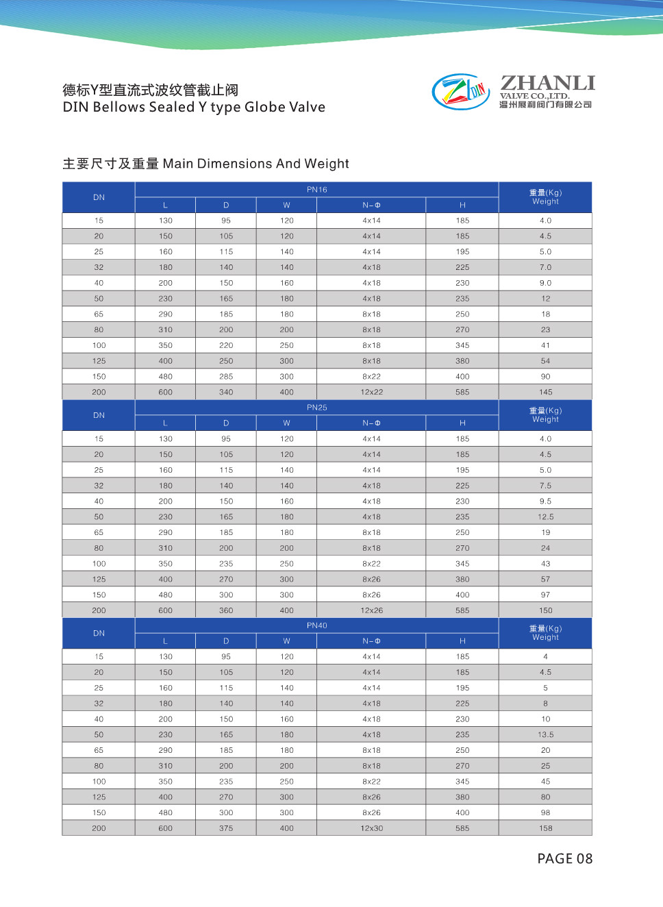 德标Y型直流式波纹管截止阀