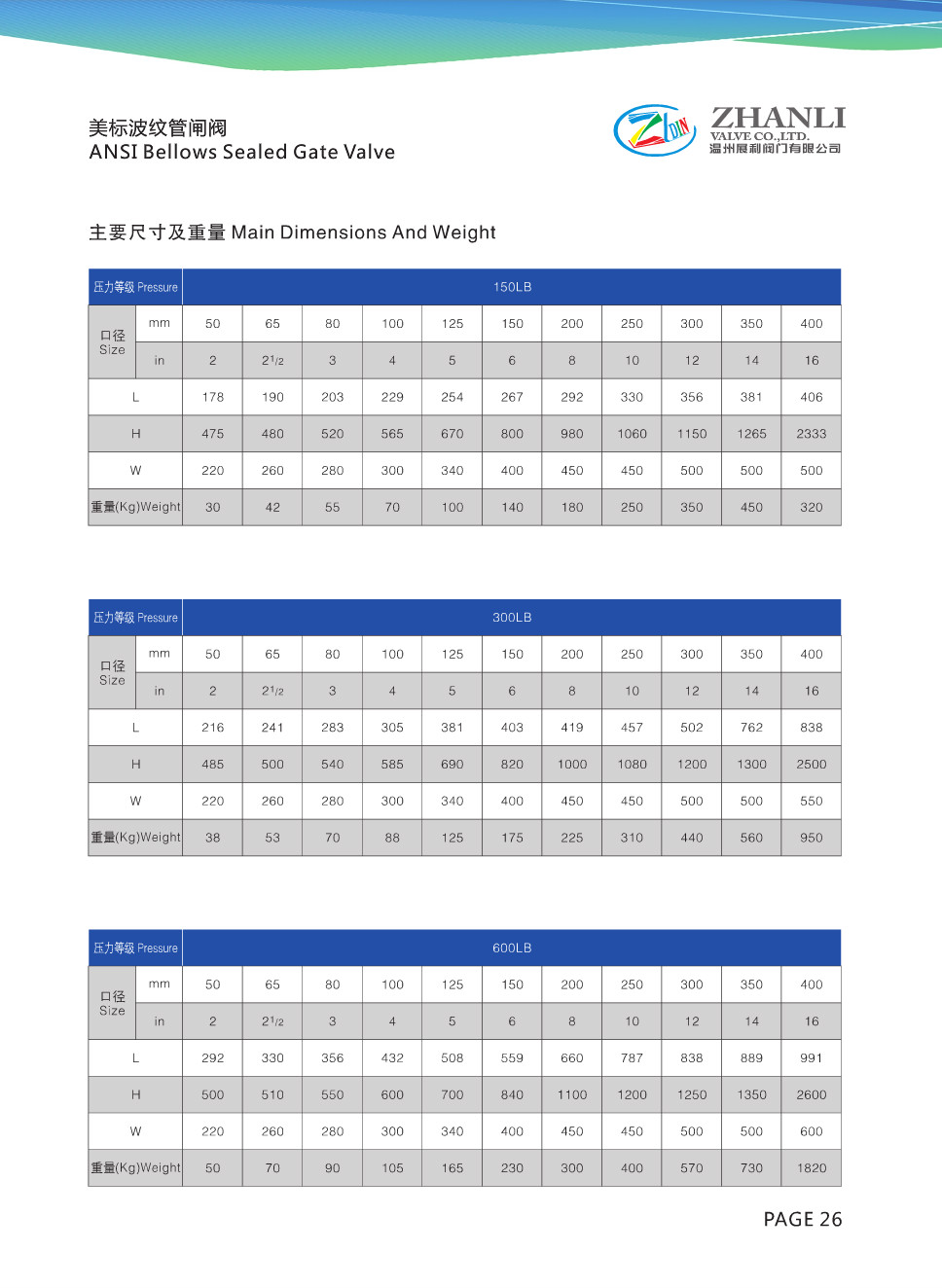 美标波纹管闸阀