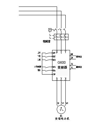 G600系列变频器在塔吊系统上的应用