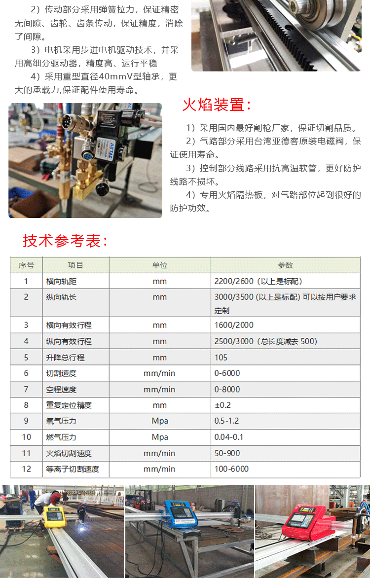 便攜式數控切割機
