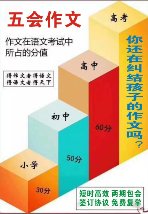 作文加盟