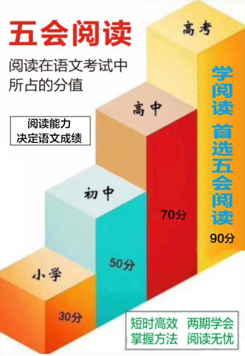 作文加盟