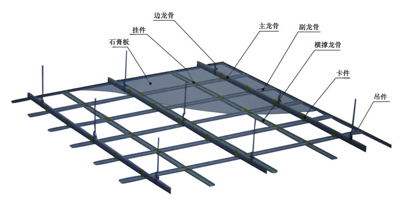 轻钢龙骨