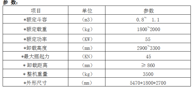 轮式装载机