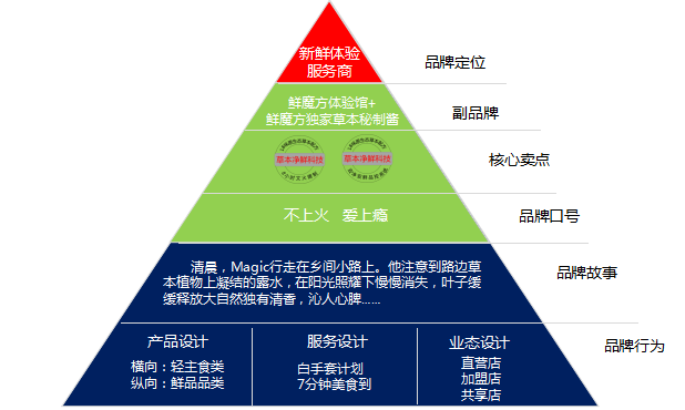 1562139216524935.png 爱博体育网页LOGO设计