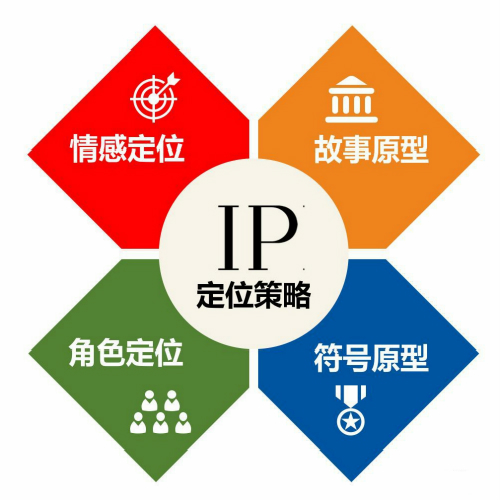 1562141937534447.jpg 爱博体育网页设计公司