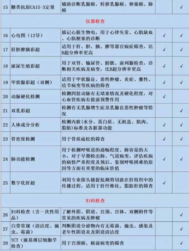 1562305551506299.jpg 新鄉體檢