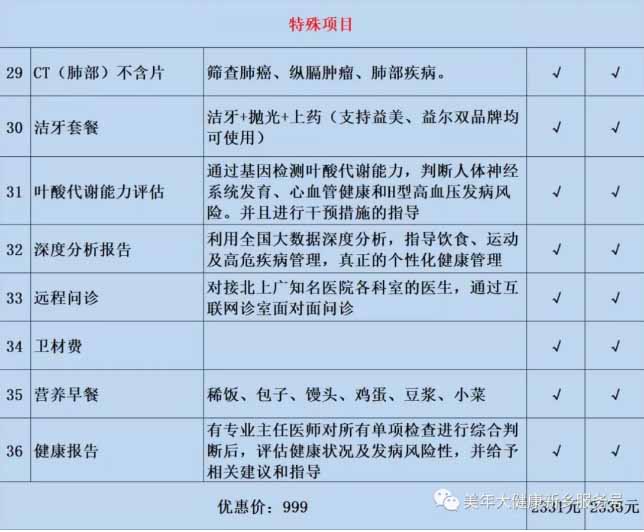 1562305566248903.jpg 新鄉體檢