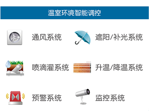 鑫芯物联温室设施农业管理系统