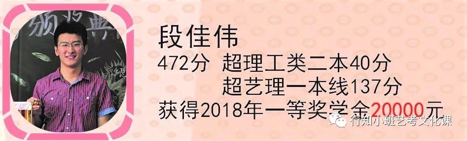 太原艺考文化课