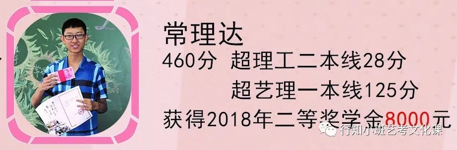 太原艺考文化课