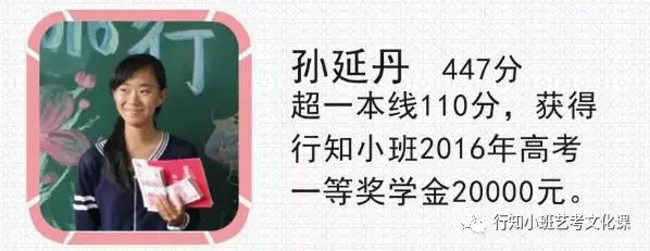 太原艺考文化课