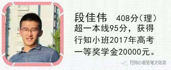 太原艺考文化课