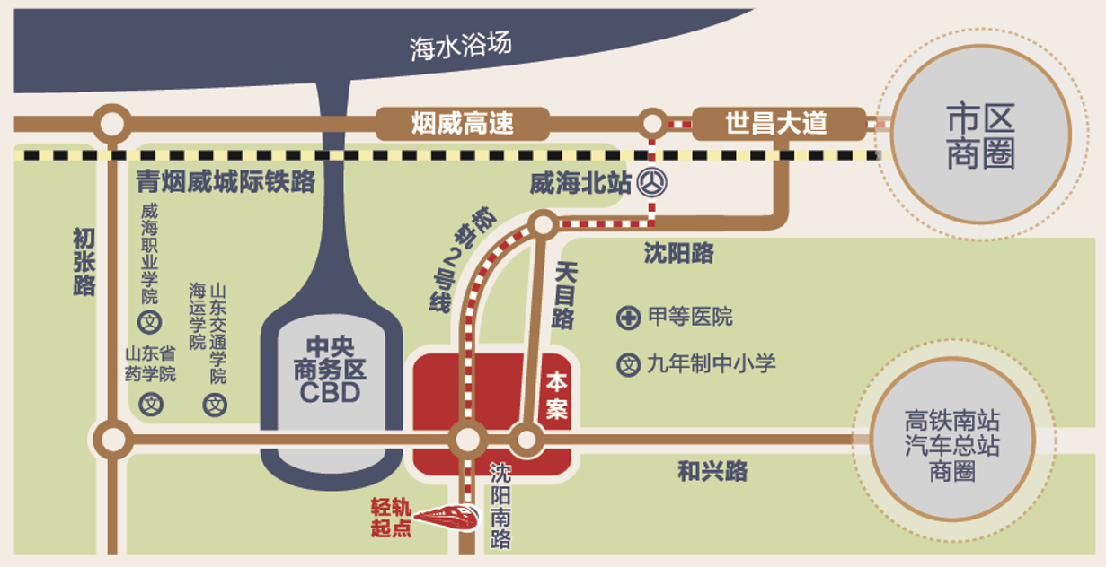 双岛湾名流城