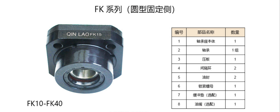 FK系列滾珠絲杠支撐座（圓型固定側）