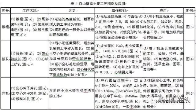 沈陽鋁棒廠家