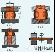 沈阳铝棒厂家