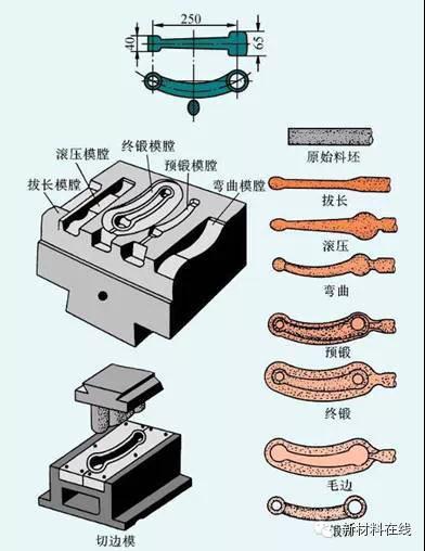 沈陽鋁棒廠家