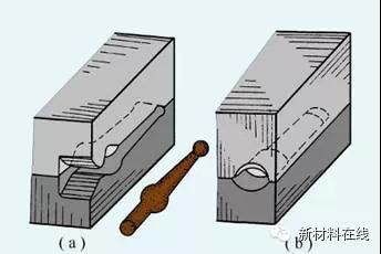 沈陽鋁棒廠家