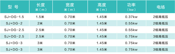 无烟净化烧烤车