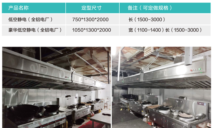 烟罩式油烟净化一体机
