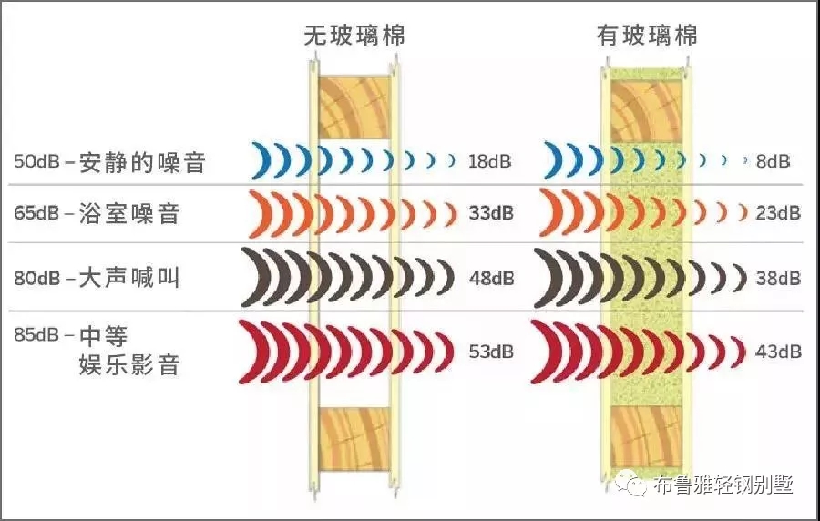 1562913317168611.jpg 玻璃纤维棉