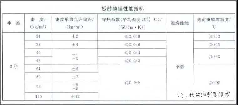 1562913353780180.jpg 玻璃纤维棉
